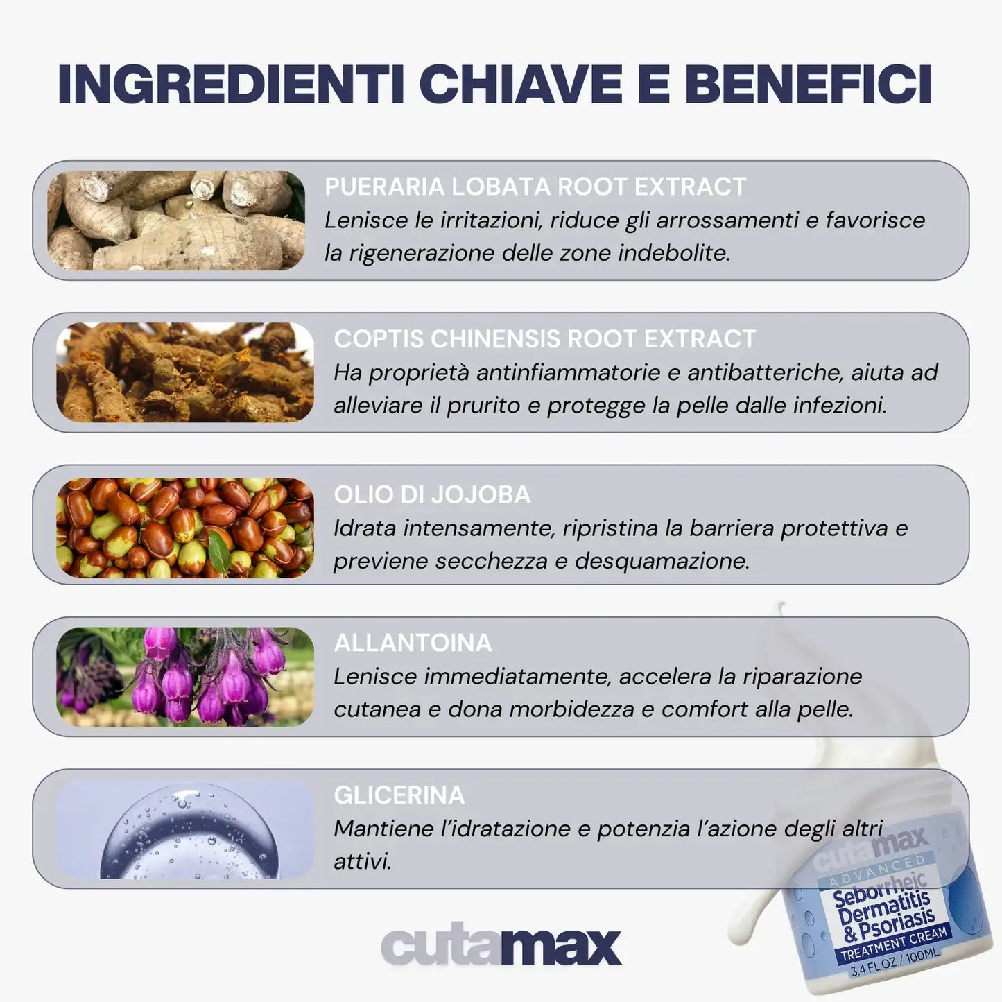 Cutamax™ ⎜ Crema lenitiva barba & cuoio capelluto
